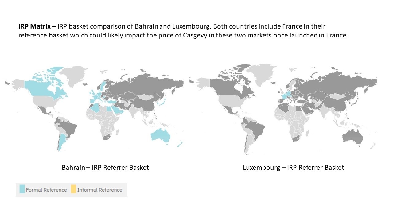 Casgevy: Launch sequence and price analysis of the first marketed ...