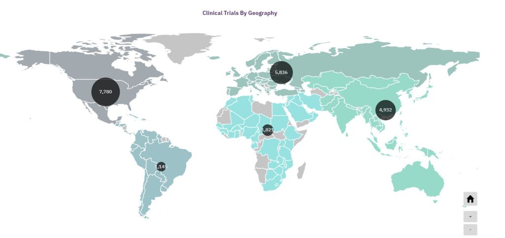 Clinical trials by geography