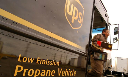 UPS Pain in the (Supply) Chain Survey