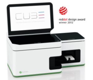 Award for innovative high-performance cell analysis and sorting system.